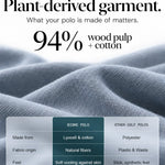 Glacier fabric comparison: Biome contains 50% lyocell, 44% cotton and 6% stretch fiber; compared with polyester-based polos.