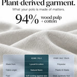 Limestone fabric comparison: Biome contains 50% lyocell, 44% cotton and 6% stretch fiber; compared with polyester-based polos.