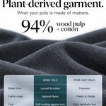 Biome fabric comparison: 50% lyocell, 44% cotton and 6% stretch fiber, alongside polyester-based golf polos.